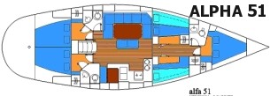 Ιστιοπλοϊκό ALPHA.51 κάτοψη